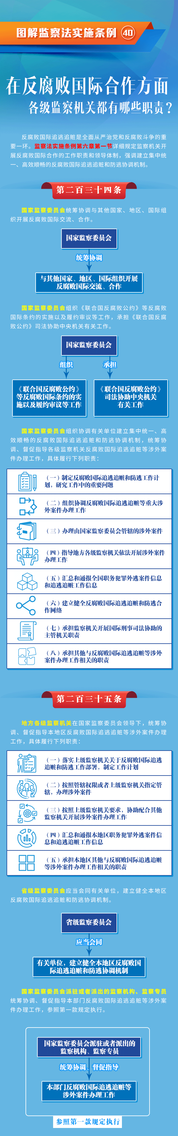 W020211029595164197098.png