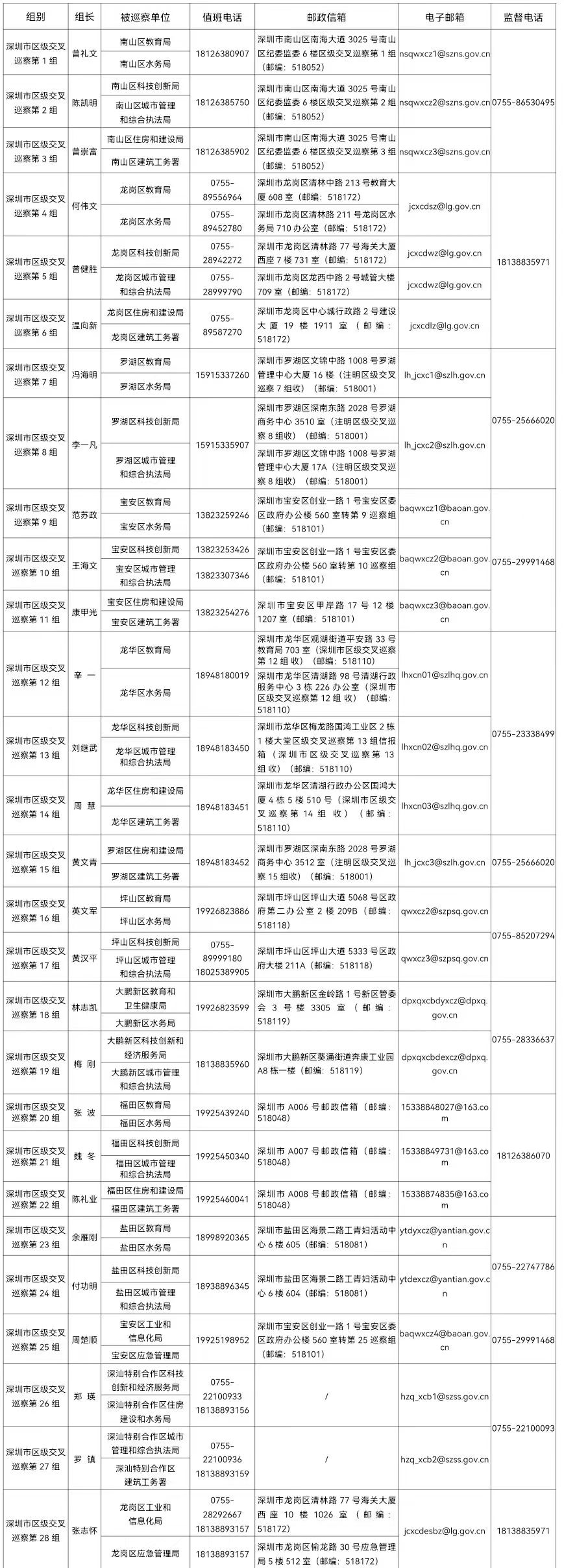 微信图片_20220427182347.jpg