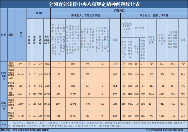 已编辑图片