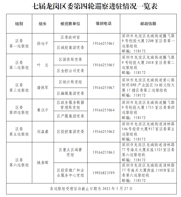 七届龙岗区委.png