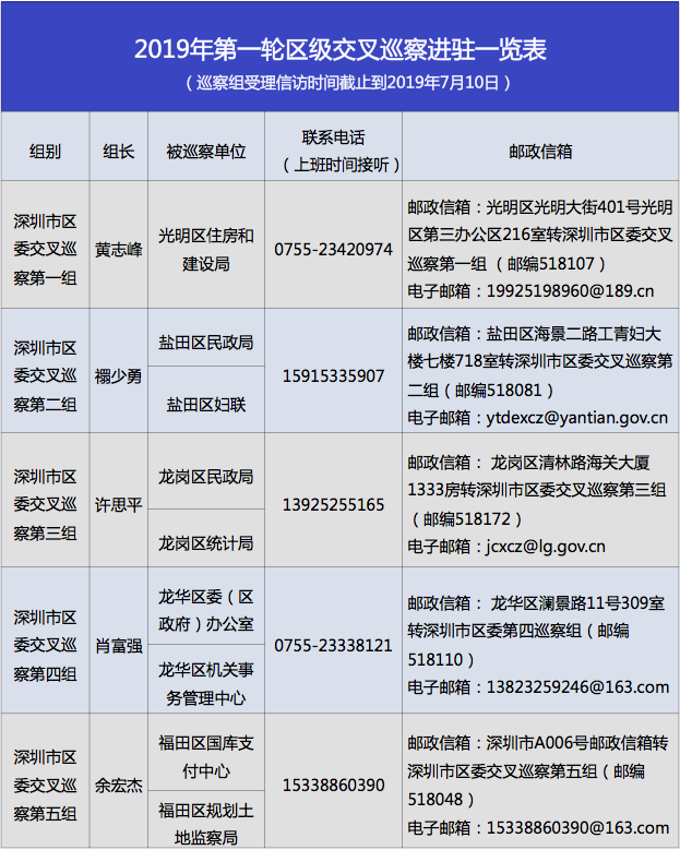 W020190811767776701567.png