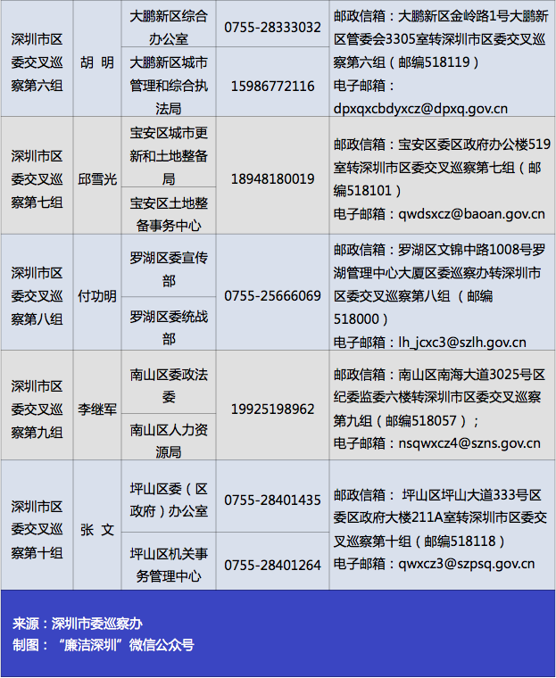 W020190811767776873524.png