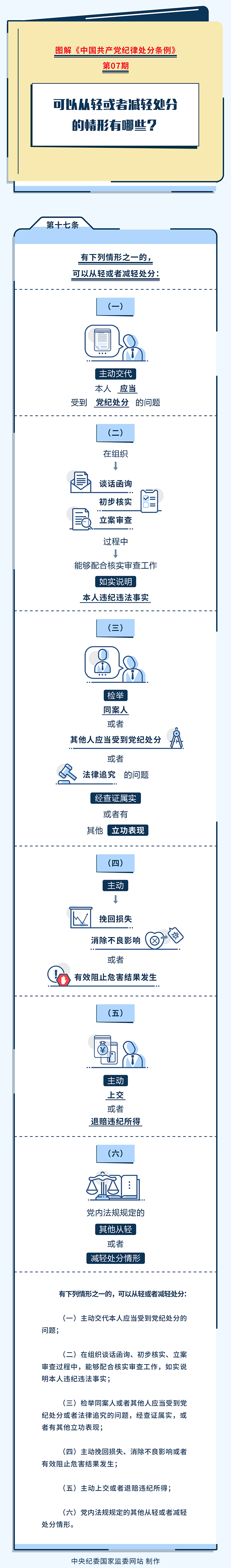 图解纪律处分条例07-2.jpeg