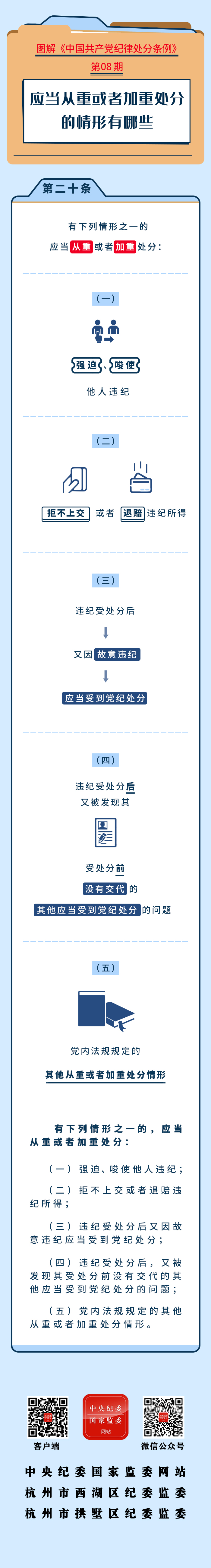 图解纪律处分条例08-1.jpeg