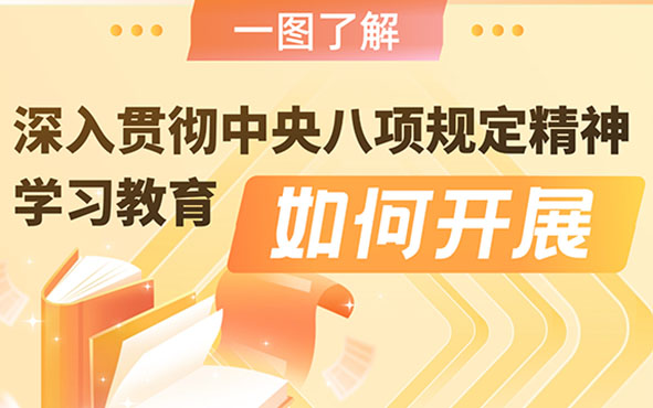 一图了解深入贯彻中央八项规定精神学习教育如何开展