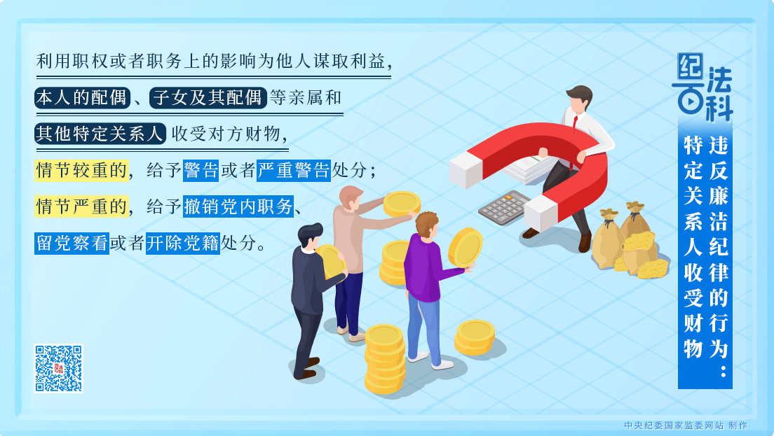 纪法百科 | 违反廉洁纪律的行为：特定关系人收受财物