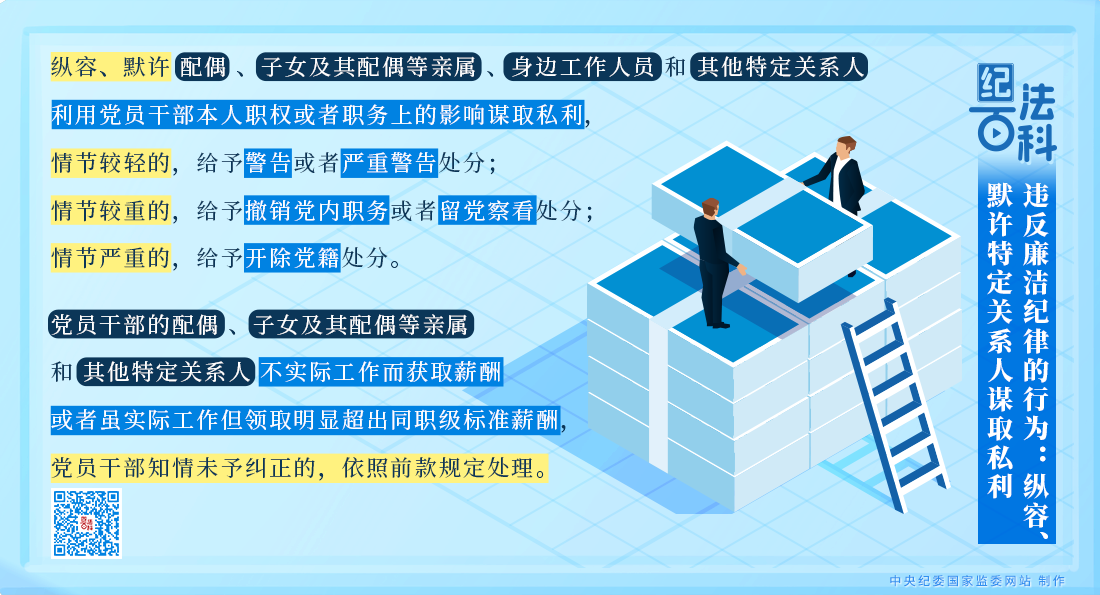 纪法百科丨违反廉洁纪律的行为：纵容、默许特定关系人谋取私利