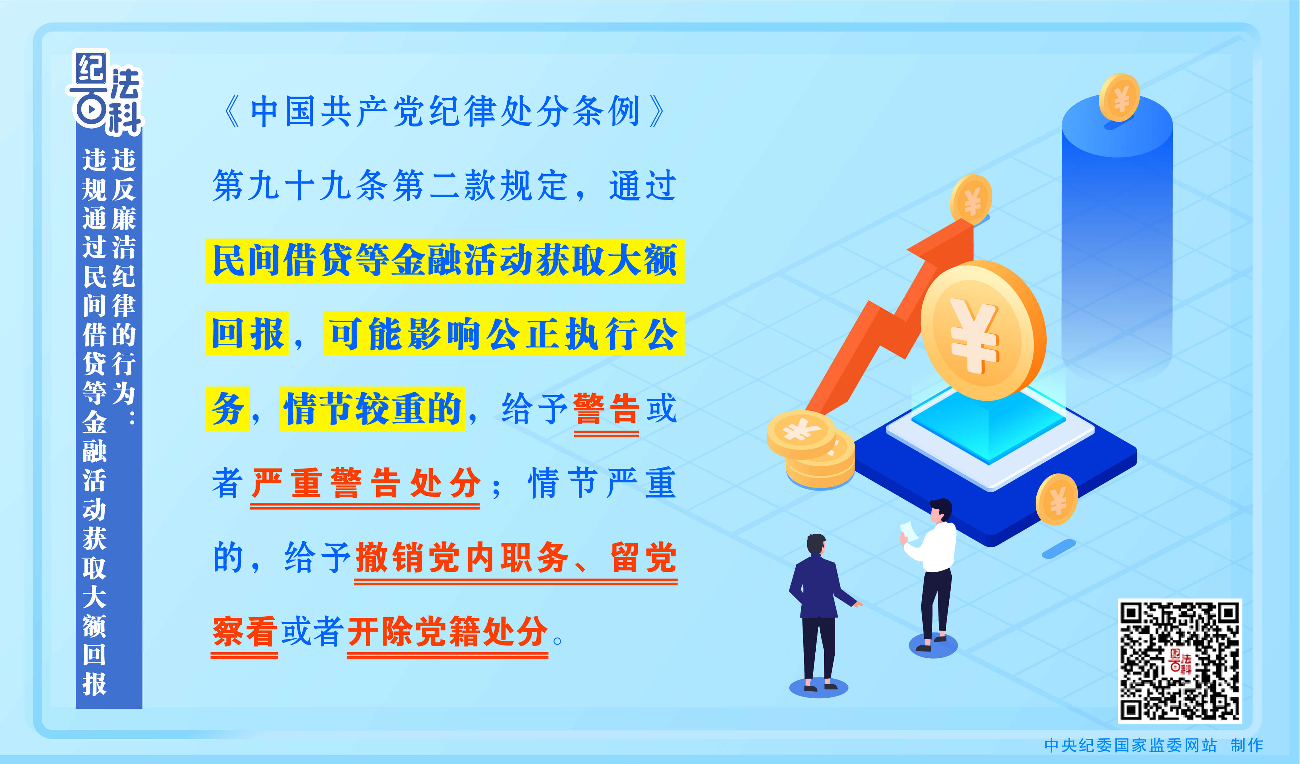纪法百科丨违反廉洁纪律的行为：违规通过民间借贷等金融活动获取大额回报