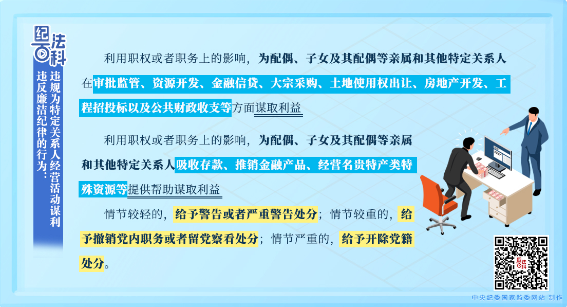 纪法百科丨违反廉洁纪律的行为：违规为特定关系人经营活动谋利