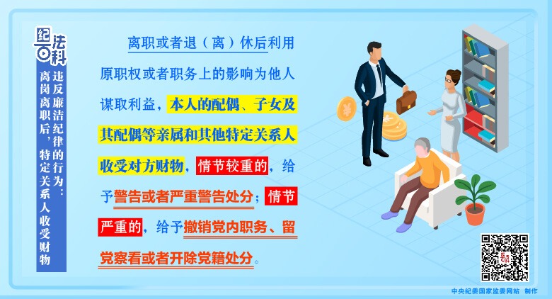 纪法百科丨违反廉洁纪律的行为：离岗离职后，特定关系人收受财物