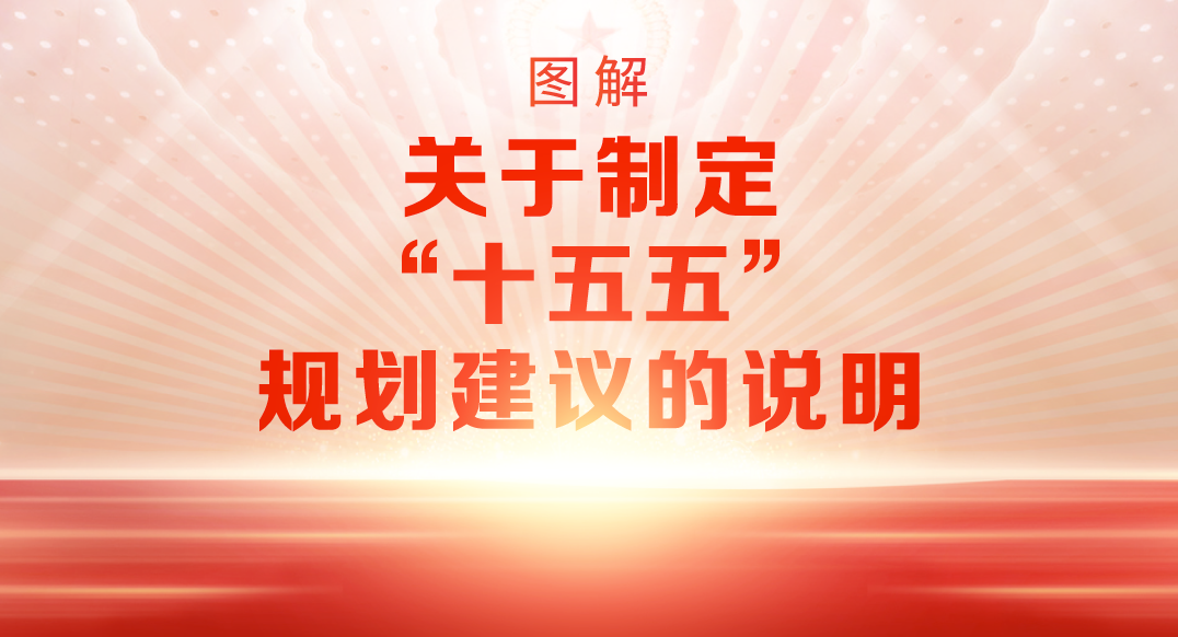 图解关于制定“十五五”规划建议的说明