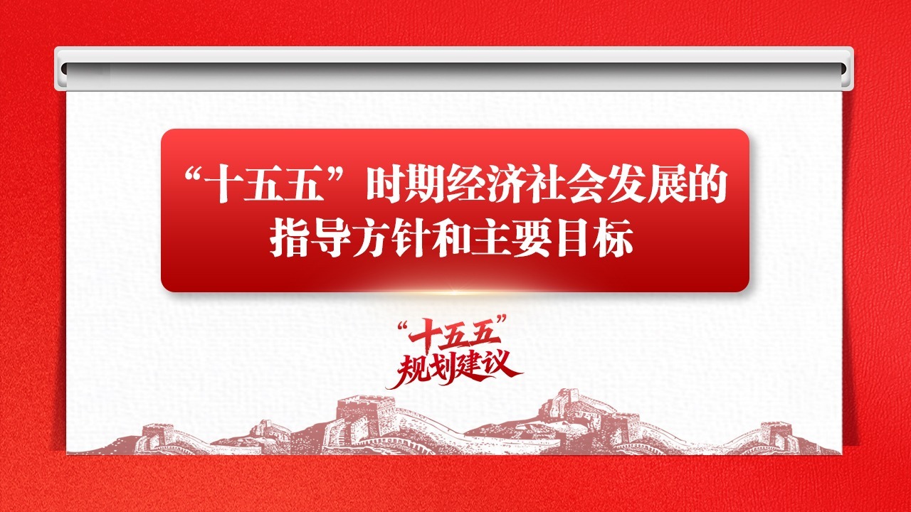 学思导图丨“十五五”时期经济社会发展的指导方针和主要目标