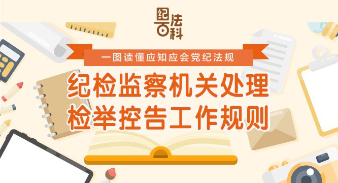 一图读懂应知应会党纪法规丨纪检监察机关处理检举控告工作规则