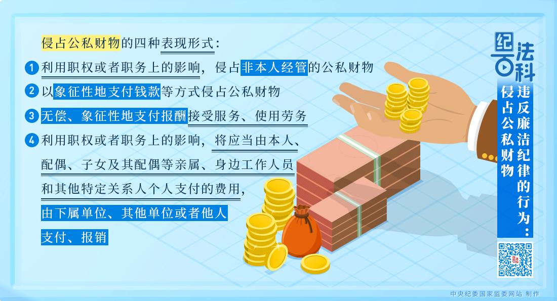 纪法百科丨违反廉洁纪律的行为：侵占公私财物