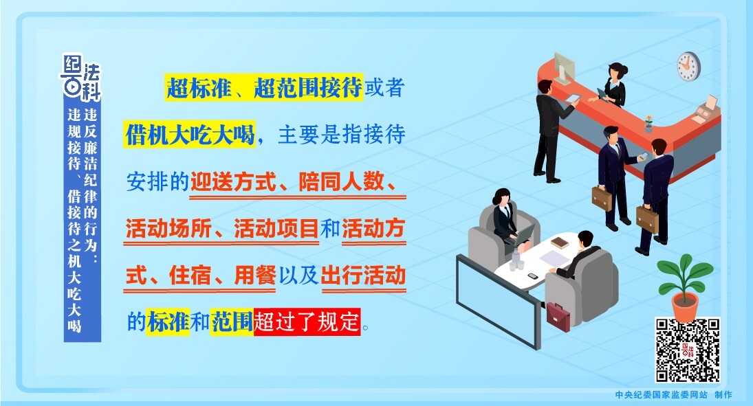 纪法百科丨违反廉洁纪律的行为：违规接待、借接待之机大吃大喝