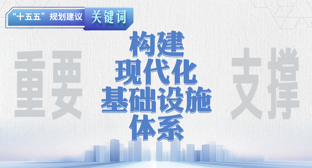 “十五五”规划建议关键词丨构建现代化基础设施体系