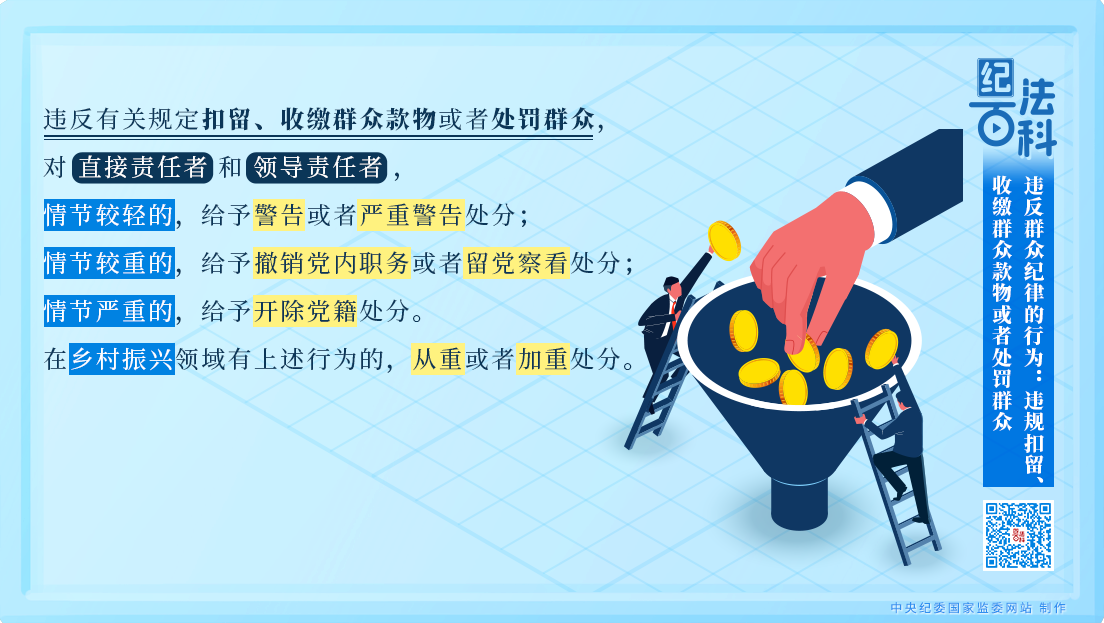 纪法百科丨违反群众纪律的行为：违规扣留、收缴群众款物或者处罚群众