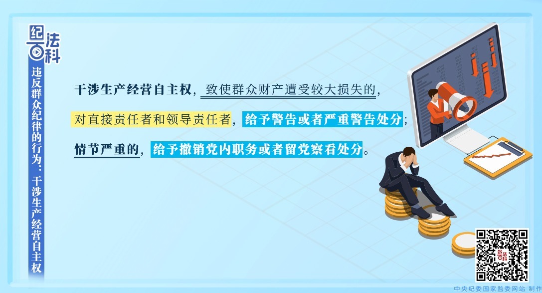 纪法百科丨违反群众纪律的行为：干涉生产经营自主权
