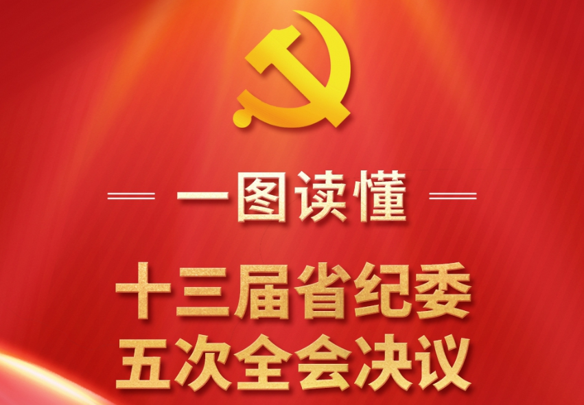 一图读懂丨十三届省纪委五次全会决议