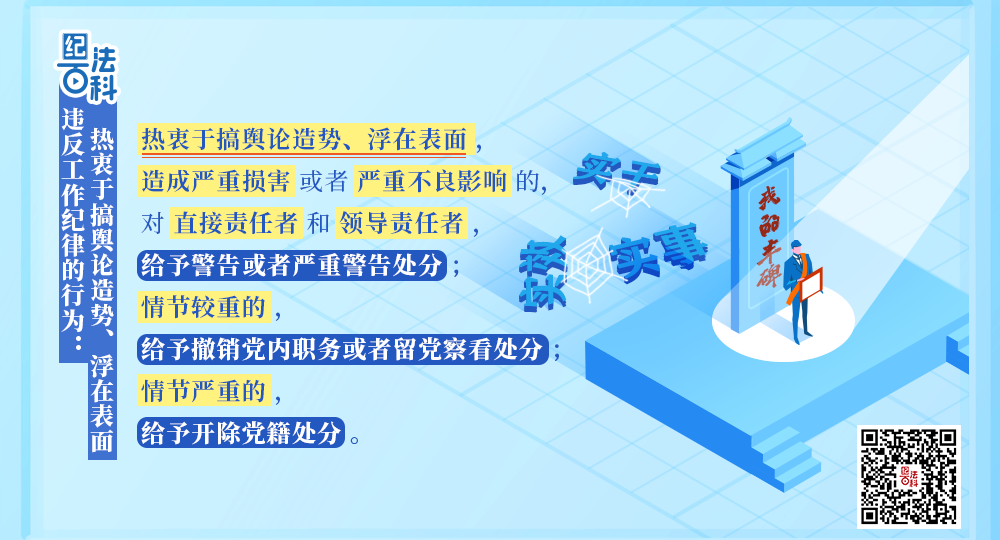 纪法百科丨违反工作纪律的行为：热衷于搞舆论造势、浮在表面