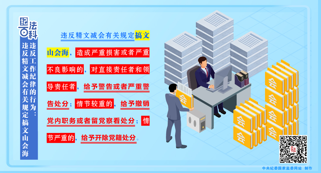 纪法百科丨违反工作纪律的行为：违反精文减会有关规定搞文山会海