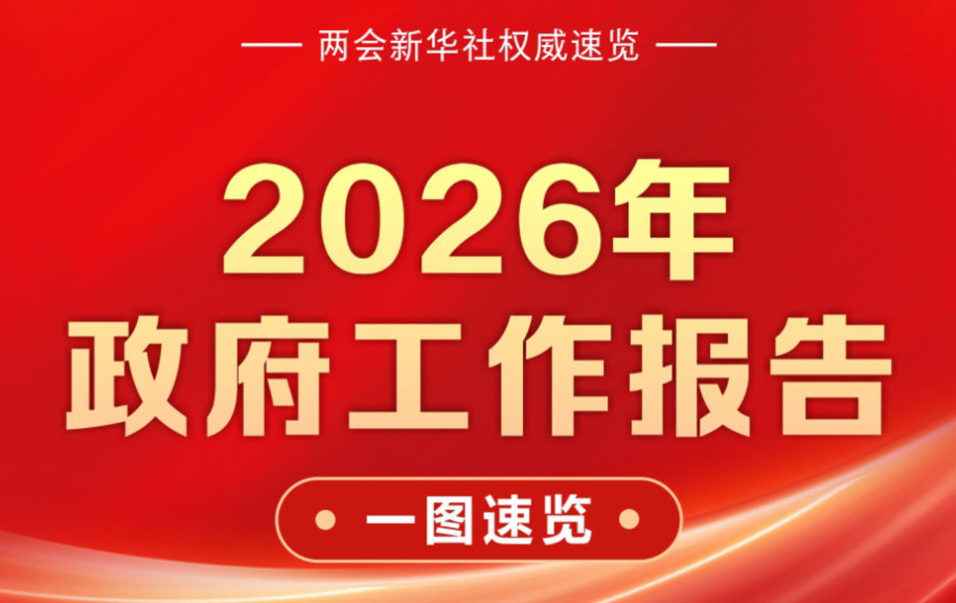一图速览2026年政府工作报告