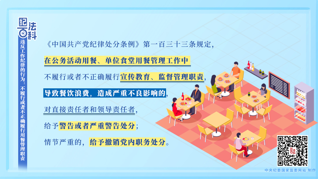 纪法百科丨违反工作纪律的行为：不履行或者不正确履行用餐管理职责