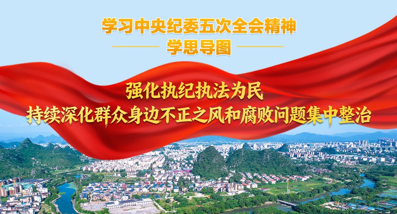 学习中央纪委五次全会精神·学思导图⑥