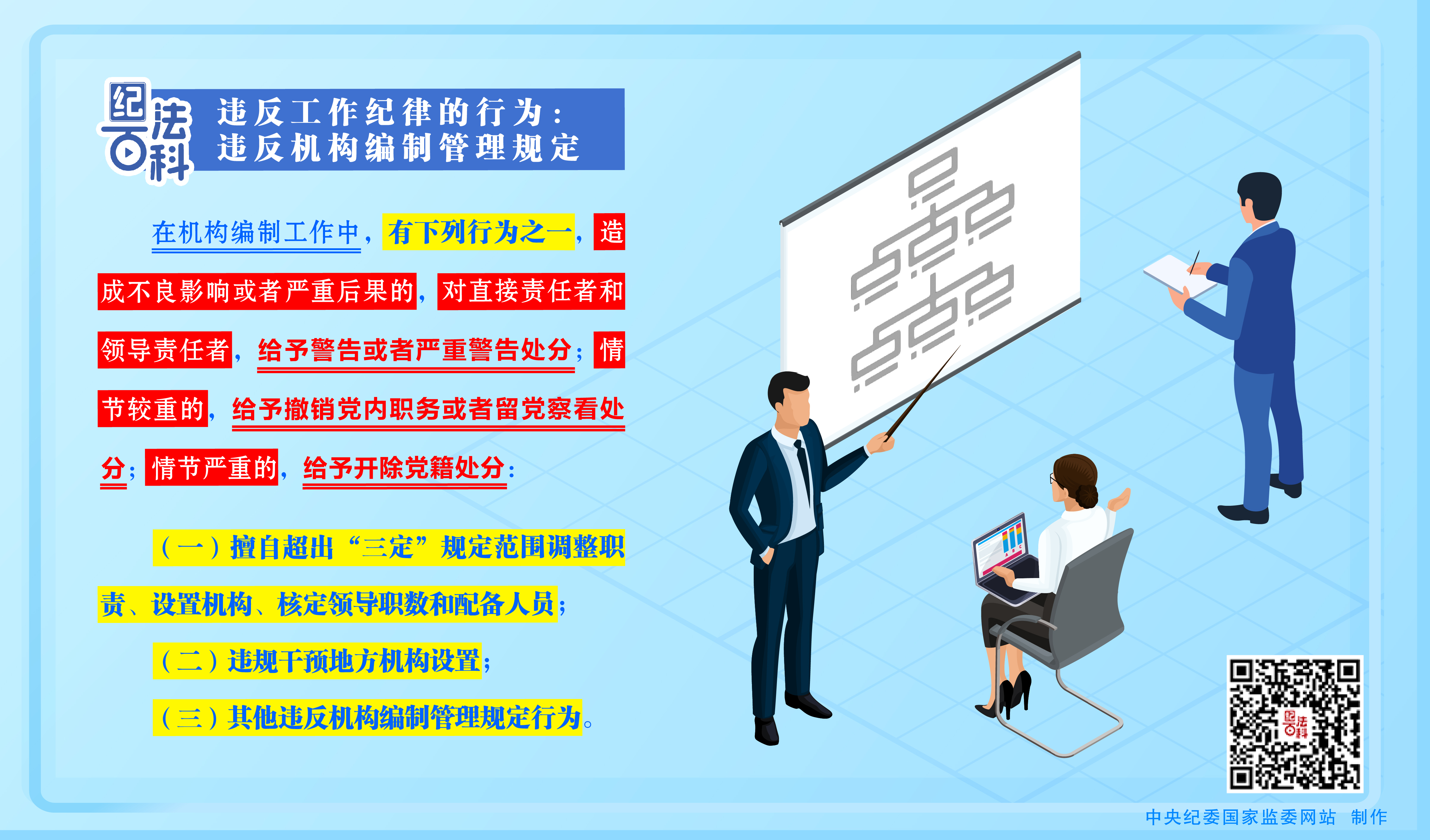 纪法百科丨违反工作纪律的行为：违反机构编制管理规定