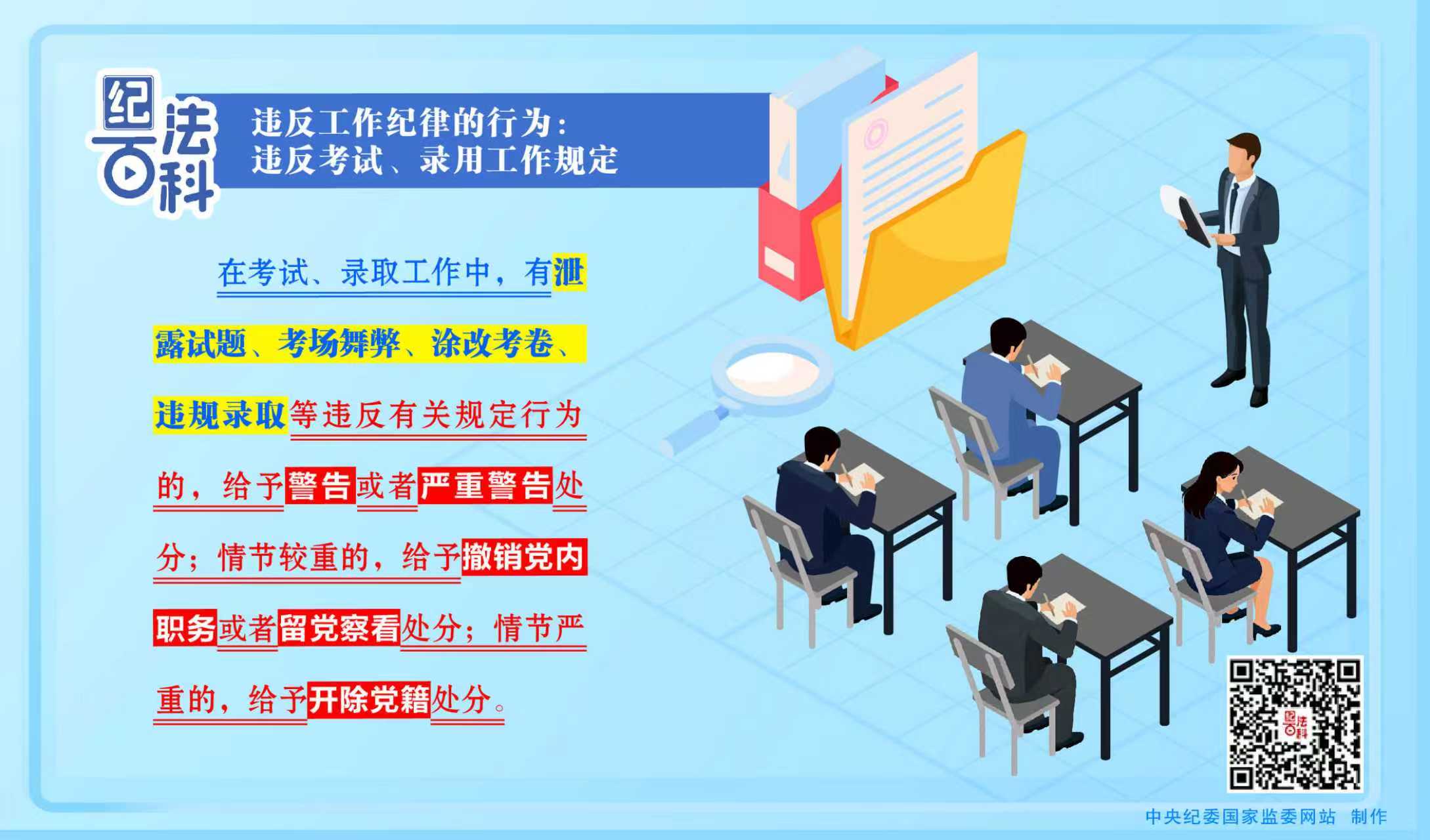纪法百科丨违反工作纪律的行为：违反考试、录用工作规定