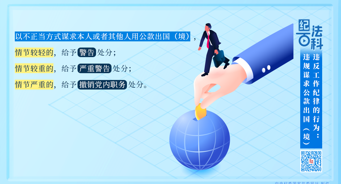 纪法百科丨违反工作纪律的行为：违规谋求公款出国（境）