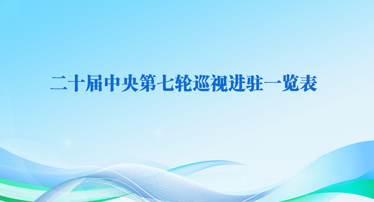 二十届中央第七轮巡视进驻一览表