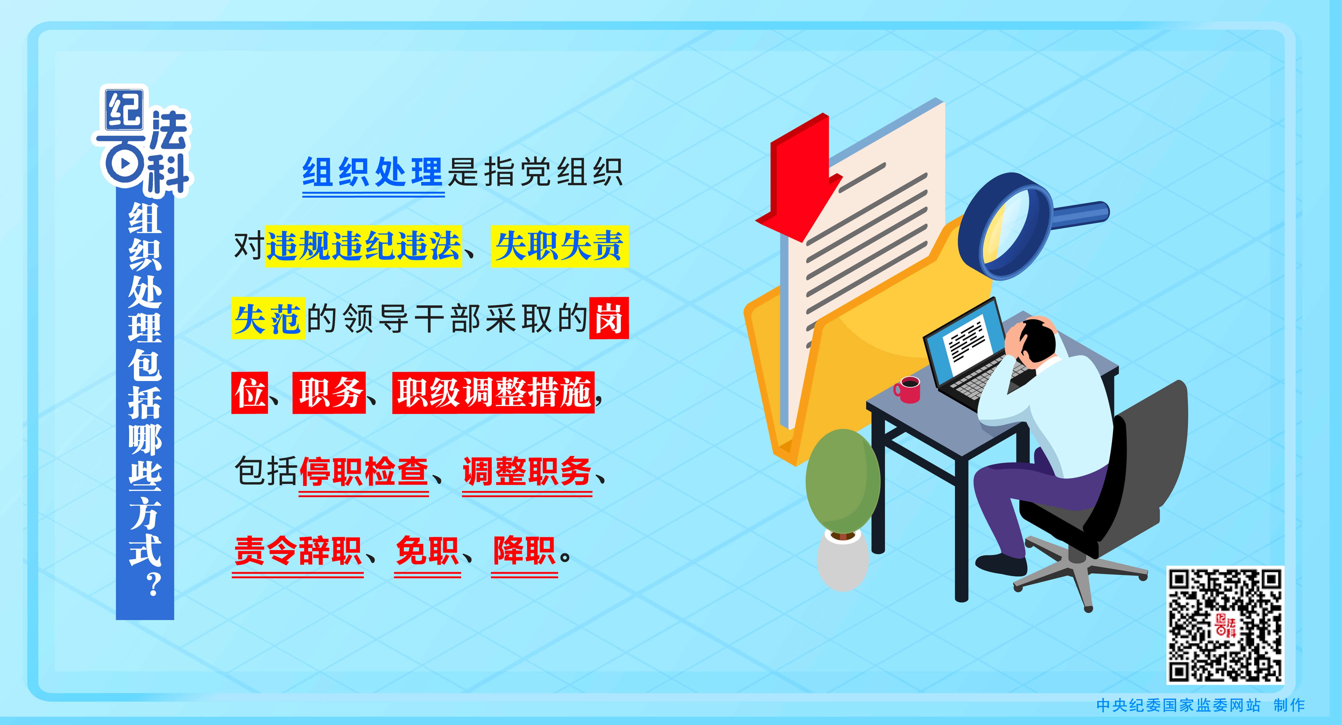 纪法百科丨组织处理包括哪些方式？