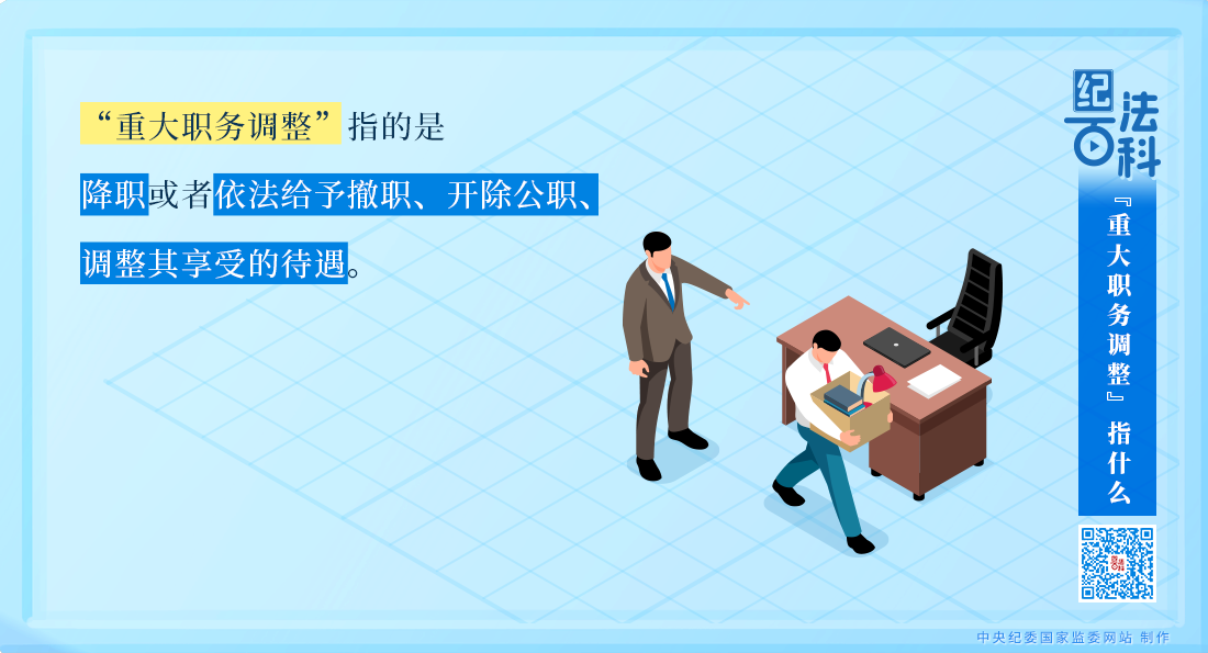 纪法百科丨“重大职务调整”指什么