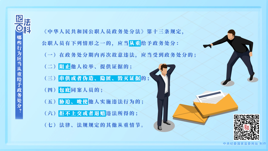 纪法百科丨哪些行为应当从重给予政务处分？