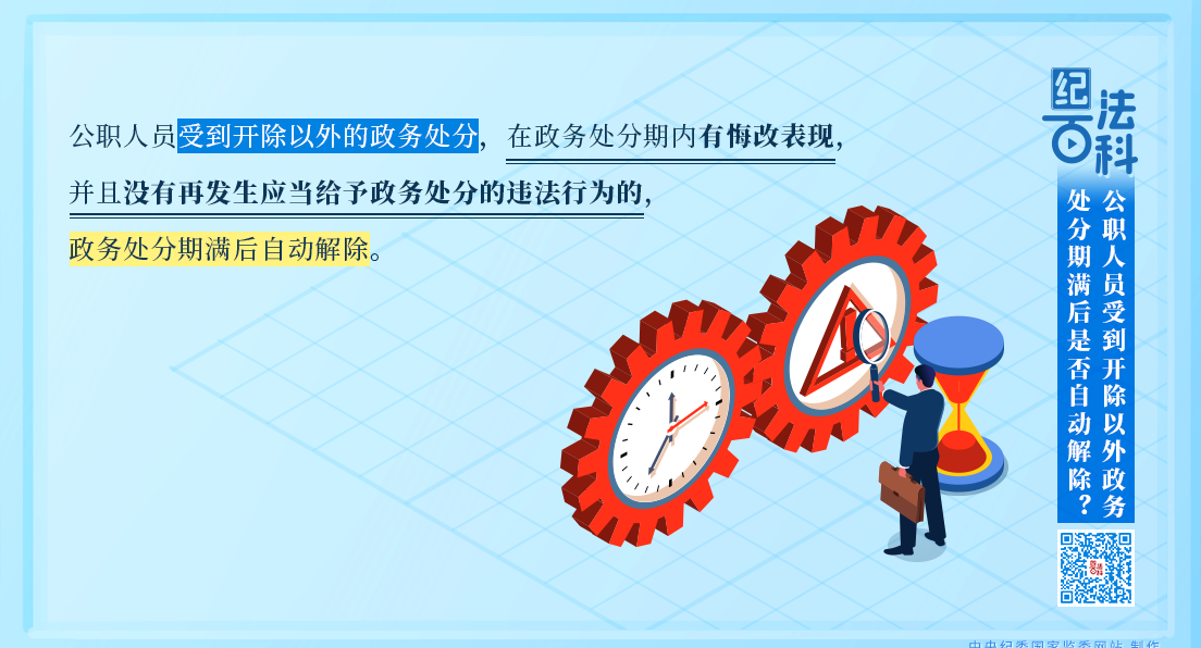 纪法百科丨公职人员受到开除以外政务处分期满后是否自动解除？